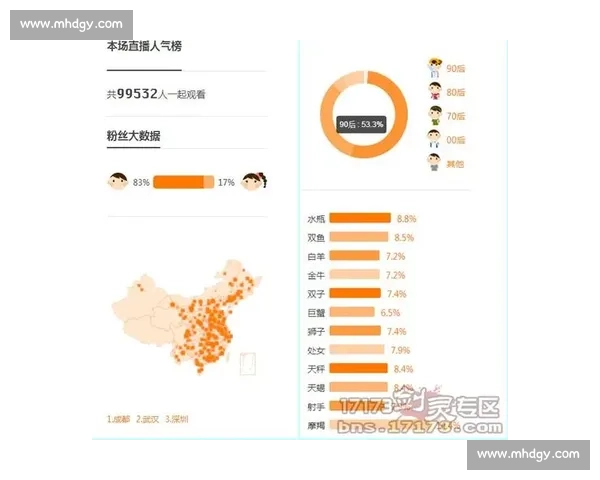 以比赛可灵为核心探索创新机制与赛事价值提升新路径的实践研究 以比赛可灵为核心探索创新机制与赛事价值提升新路径的实践研究