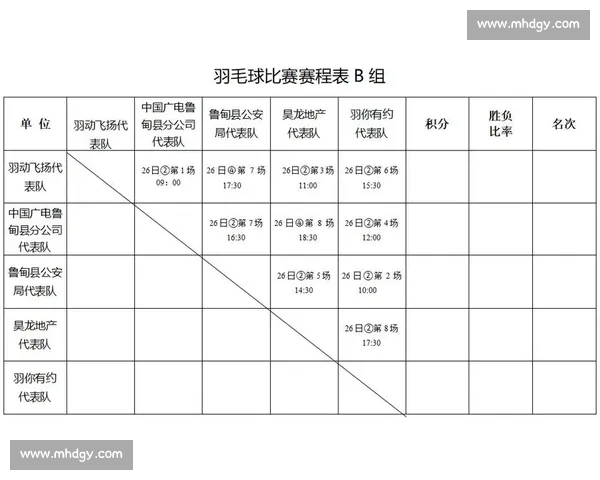 智慧羽毛球比赛管理软件助力赛事组织与数据分析升级体验优化与公平裁判支持
