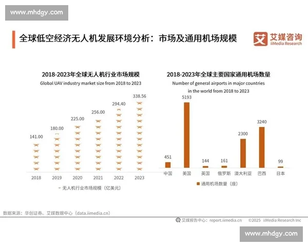 《2026年全球CSGO赛事回顾及未来发展趋势分析》 《2026年全球CSGO赛事回顾及未来发展趋势分析》